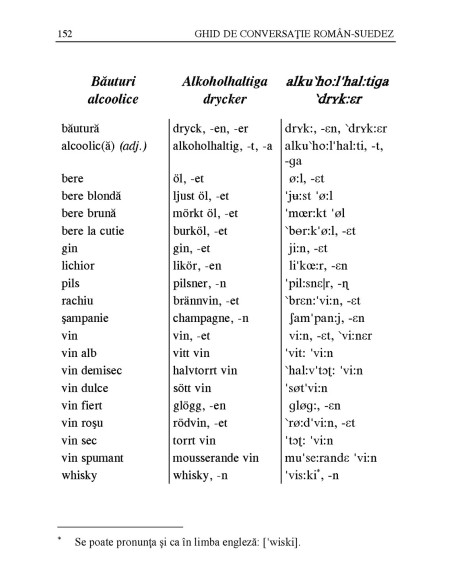 Ghid de conversaţie român-suedez (ediţia a III-a)