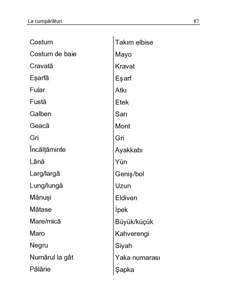 Ghid de conversație român-turc (ediția 2018)