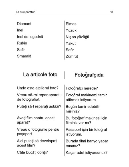 Ghid de conversație român-turc (ediția 2018)