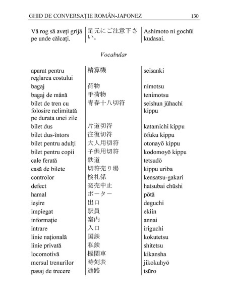 Ghid de conversaţie român-japonez (ediţia 2018)