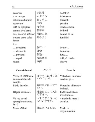 Ghid de conversaţie român-japonez