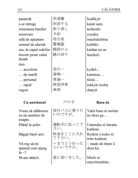 Ghid de conversaţie român-japonez (ediţia 2018)