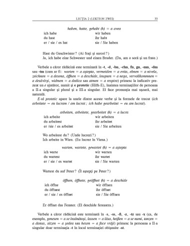 Limba germană. Simplu și eficient Limba germană. Simplu și eficient