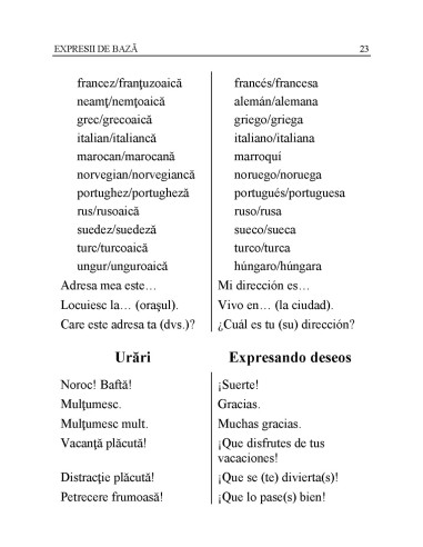 Ghid de conversație român-spaniol... Ghid de conversație român-spaniol...