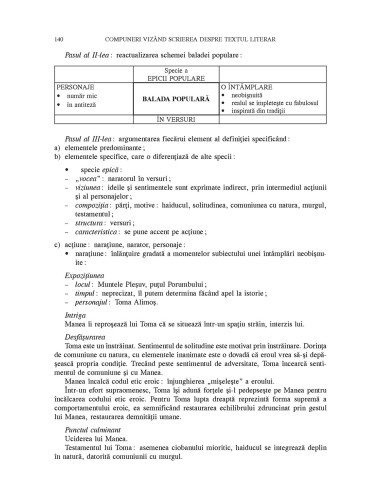 Compunerile şcolare