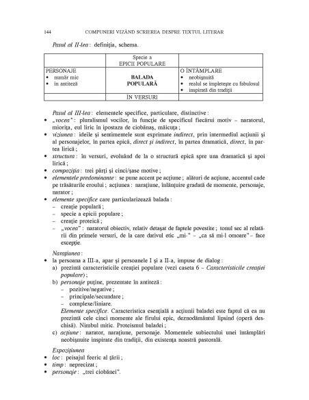 Compunerile şcolare