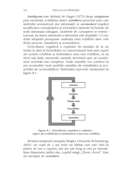 Psihologia învăţării