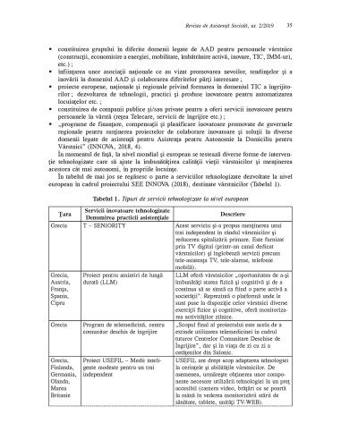 Revista de asistenţă socială. Nr. 2/2019