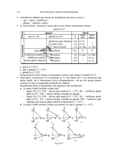Învăţăm fizica rezolvând probleme