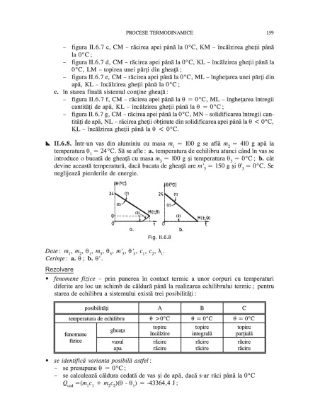 Învăţăm fizica rezolvând probleme