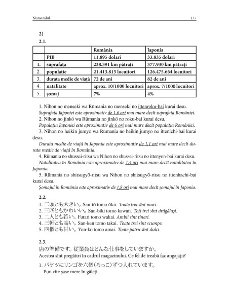 Limba japoneză. Simplu şi eficient. Caiet de exerciţii