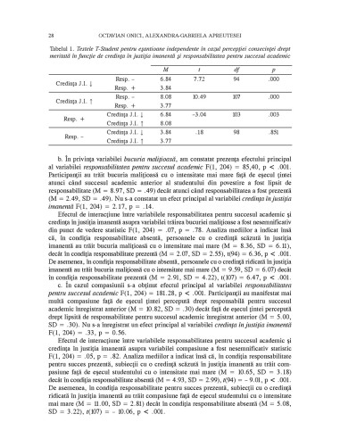 Psihologia socială. Buletinul... Psihologia socială. Buletinul...