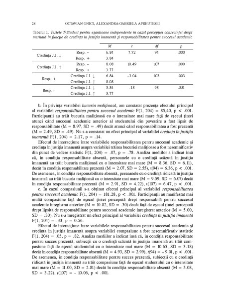 Psihologia socială. Buletinul Laboratorului Psihologia cîmpului social 44(II)/2019