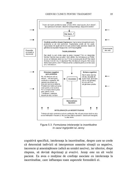 Tratamentul tulburării de anxietate generalizată