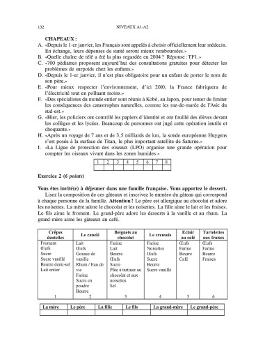 Bienvenue! Manual de limba franceză