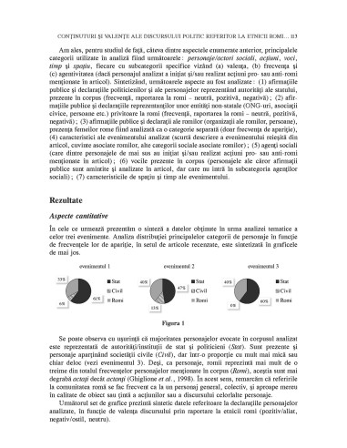 Psihologia Socială. Buletinul...