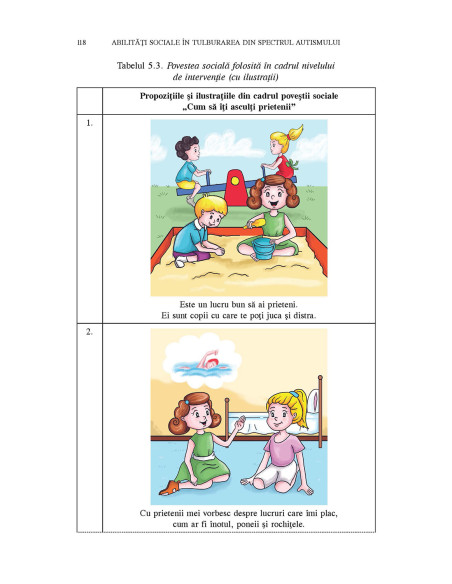 Abilităţi sociale în tulburarea din spectrul autismului