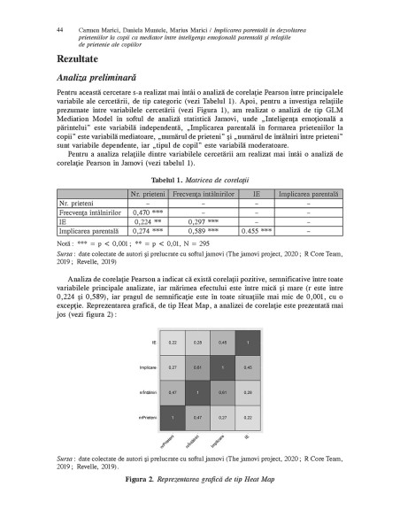 Revista de asistenţă socială. Nr. 3/2021