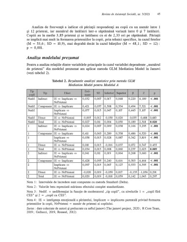Revista de asistenţă socială. Nr. 3/2021 Revista de asistenţă socială. Nr. 3/2021