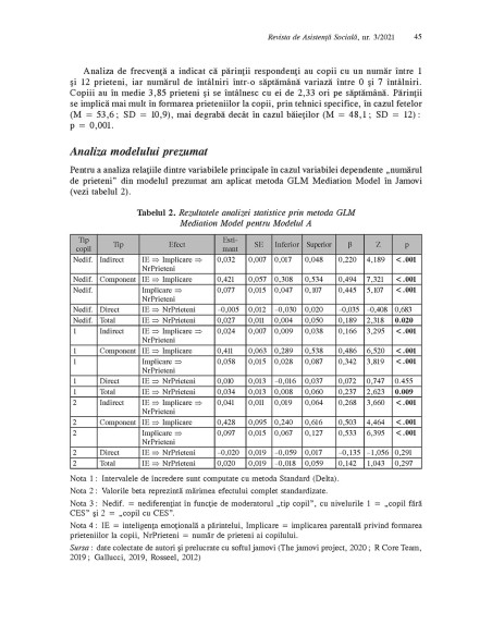 Revista de asistenţă socială. Nr. 3/2021