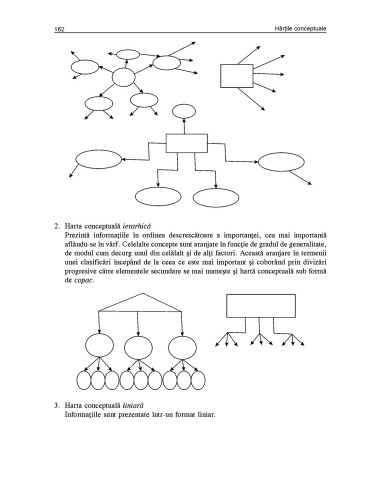 Enciclopedia metodelor de învăţământ Enciclopedia metodelor de învăţământ