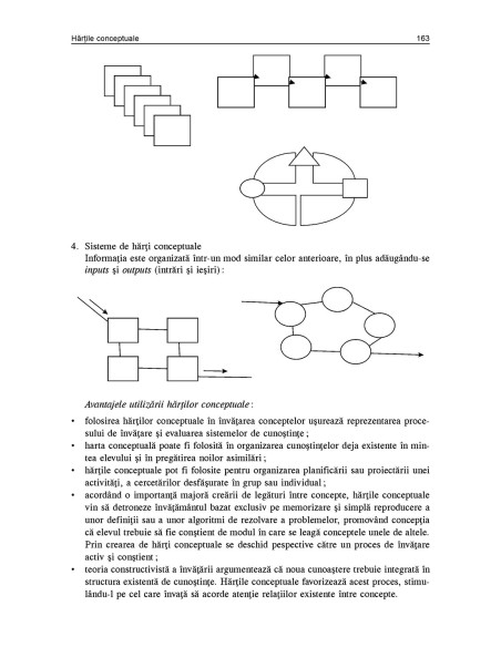 Enciclopedia metodelor de învăţământ