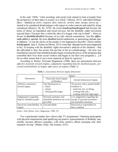 Revista de asistenţă socială. Nr. 1/2022 Revista de asistenţă socială. Nr. 1/2022