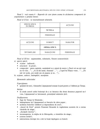 Compunerile şcolare Compunerile şcolare