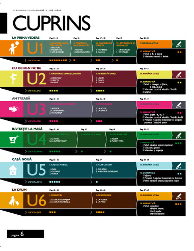 Puls: Manual de limba română ca limbă...