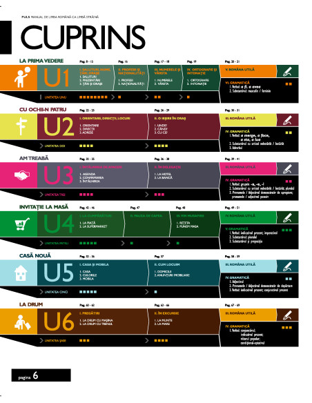 Puls: Manual de limba română ca limbă străină. Nivelurile A1-A2