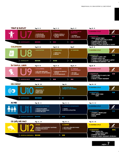 Puls: Manual de limba română ca limbă...