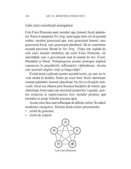 ABC-ul medicinei energetice