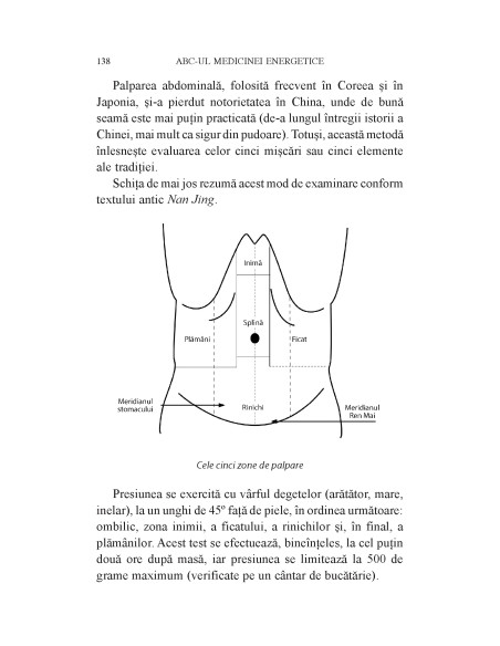 ABC-ul medicinei energetice