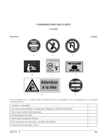 Teste DELF/DALF. Nivelurile A1, A2, B1, B2, C1