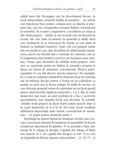 Psihologia copilului în 12 întrebări