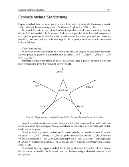 Enciclopedia metodelor de învăţământ