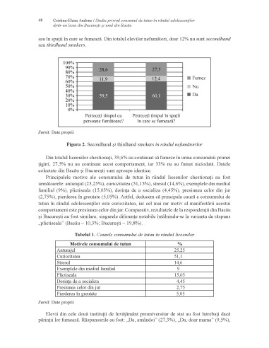 Revista de asistenţă socială. Nr. 2/2024