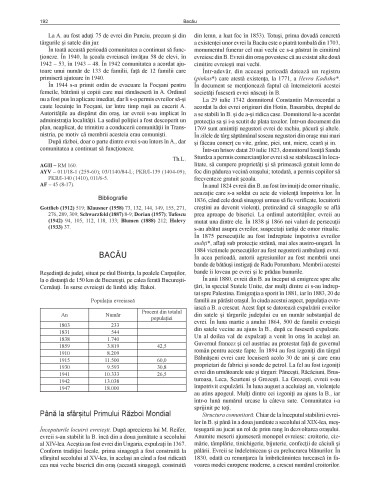 Enciclopedia istorică a comunităţilor...