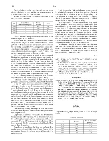 Enciclopedia istorică a comunităţilor...