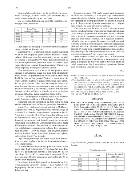 Enciclopedia istorică a comunităţilor evreieşti din România. Volumul I