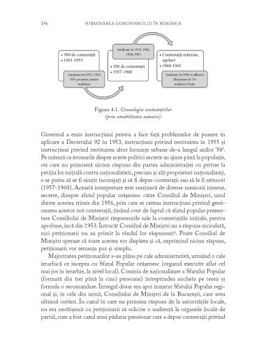 Subminarea comunismului în România
