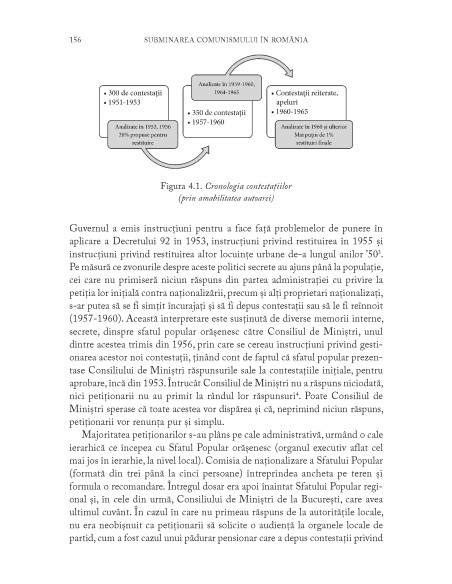 Subminarea comunismului în România