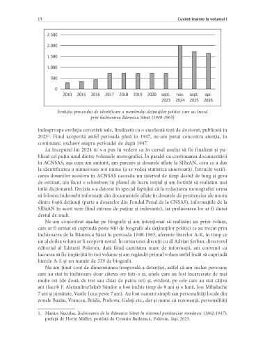 Detenţia politică în „Închisoarea...