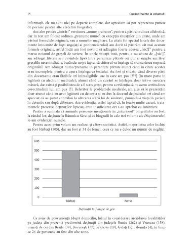 Detenţia politică în „Închisoarea...